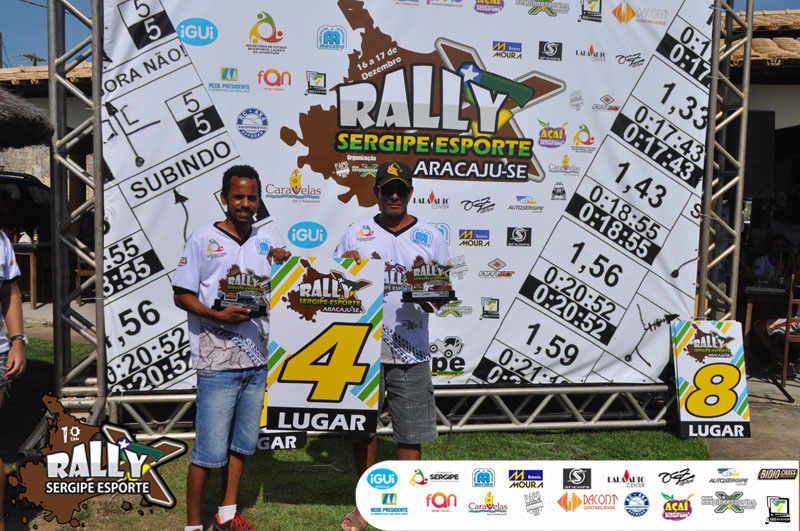 Rally_Sergipe_Esporte-(1323)