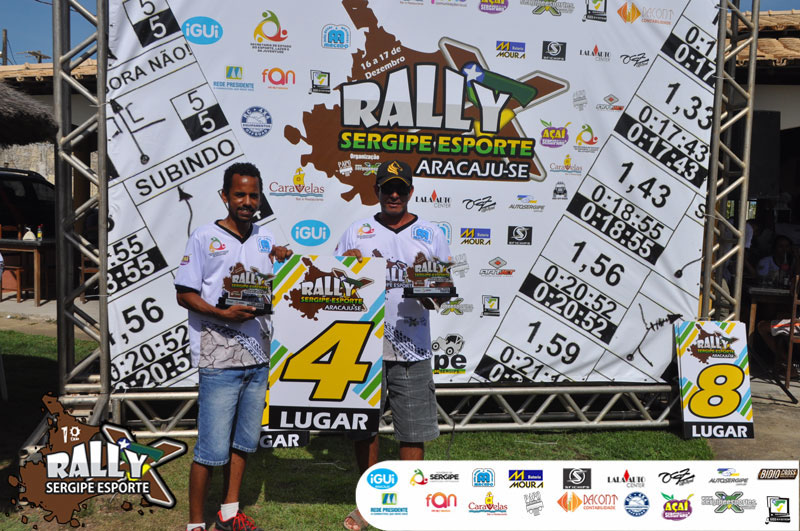 Rally_Sergipe_Esporte-(1324)